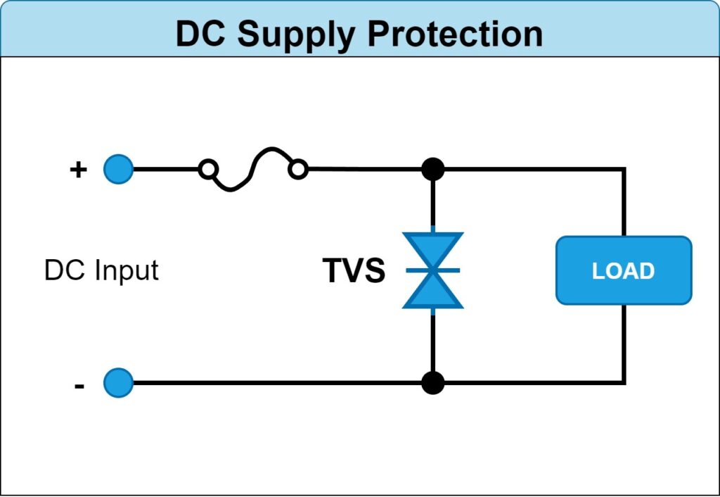 [TVS]DC Supply Protection