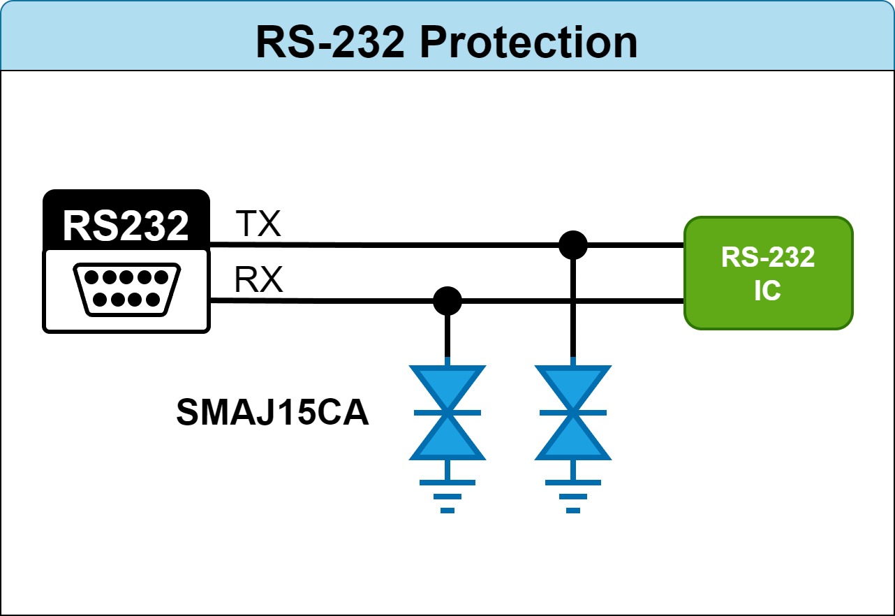 [TVS]RS-232 Protection